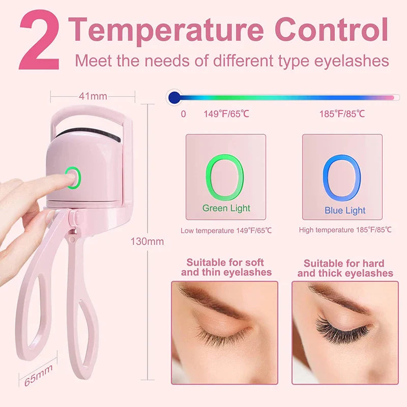 Ondulator Electric pentru Gene